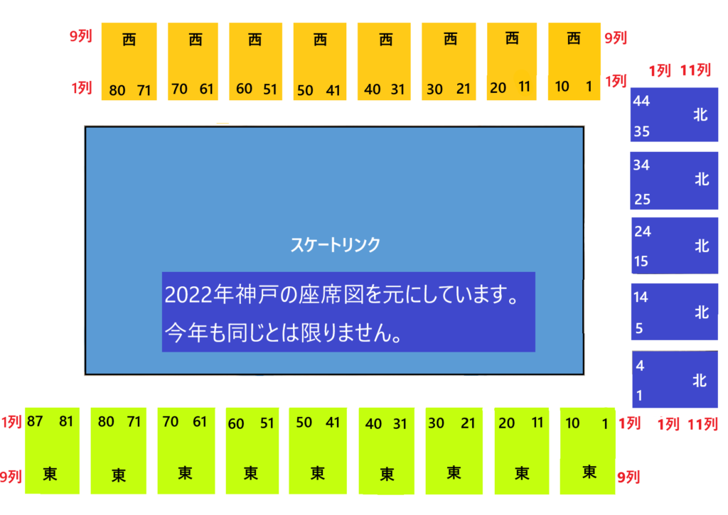 2022年神戸公演のSS席の座席図